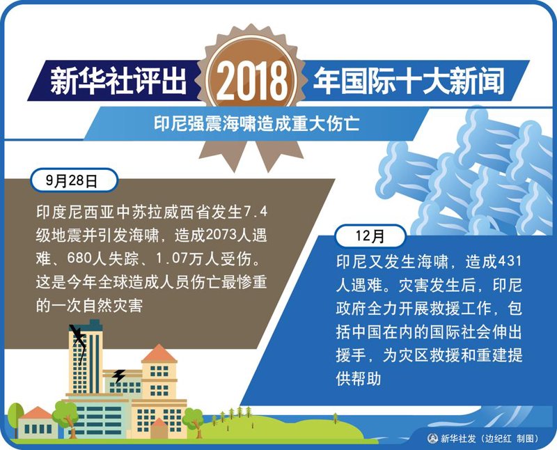 新闻风云：实时播报新时代的脉搏