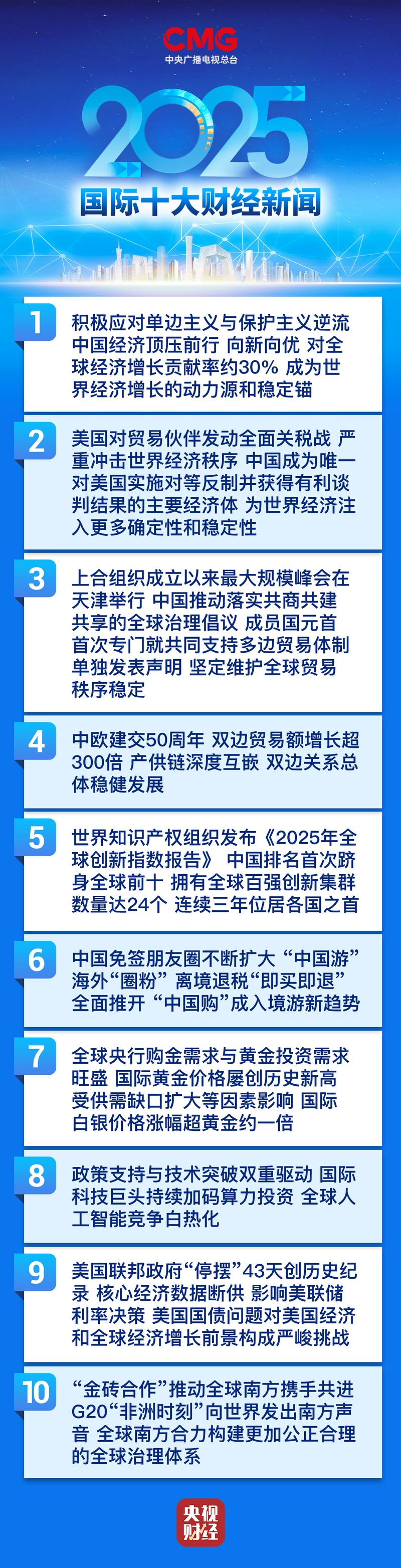 国际新闻